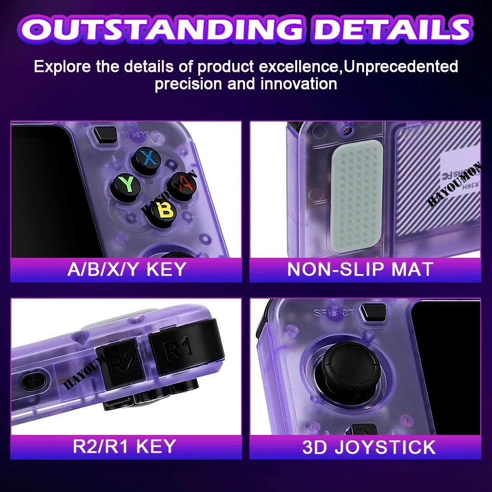 Transparent Black R36H Retro Handheld Video Game Console 3.5 Inch IPS Screen 15000+ Games 10+ Emulator for PS1/PSP/DC/N64/GB view 6