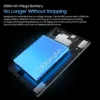 Blackview Tab 60 WIFI Tablet 10.1 Inch HD IPS Display Widevine L1 12GB(4+8Expand) 128GB PC Mode WIFI6 5100mAh Android 14 Pad PC 6