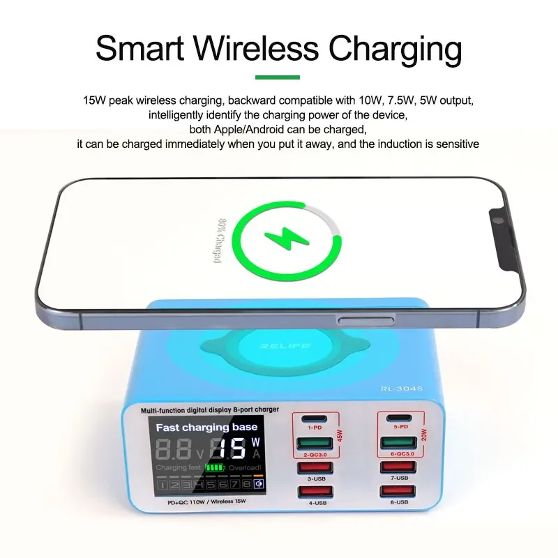 

RELIFE RL-304S AC100-240V USB Fast Charger Support QC3.0+PD 15W Wireless Charger for iPhone iPad Samsung Notebook Fast Charging