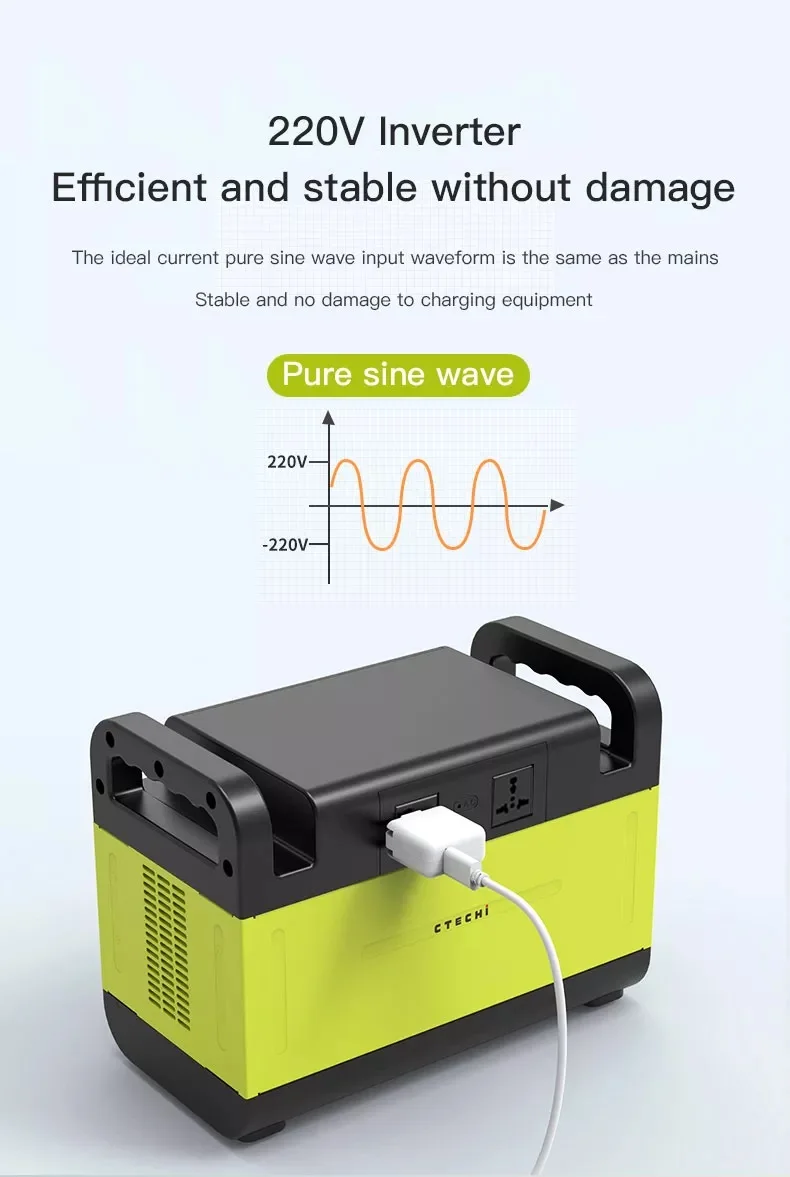 Portable Charging Station for Camping