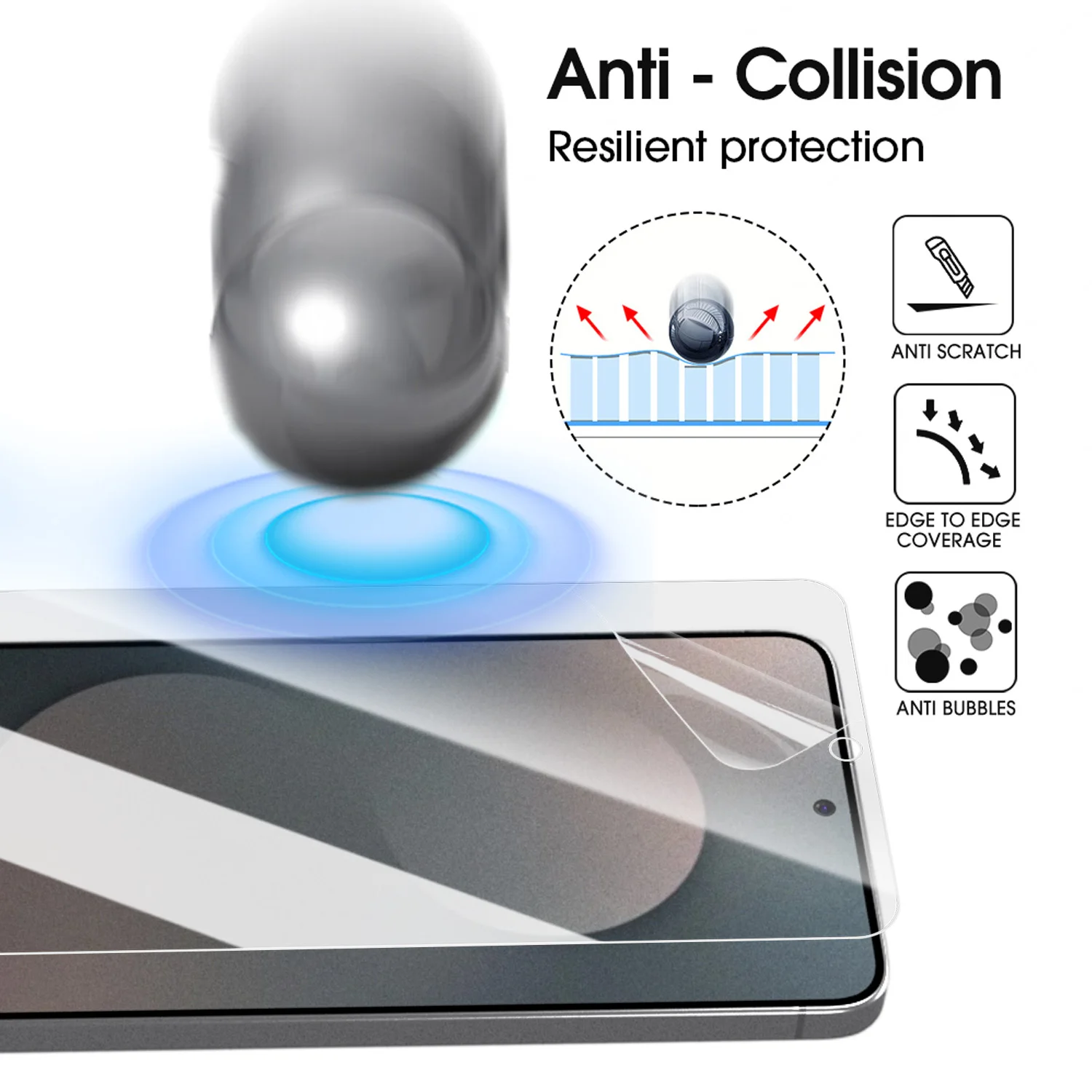 Pellicola salvaschermo 6IN1 per Samsung Galaxy S25 FE opaca trasparente posteriore anteriore morbida pellicola protettiva idrogel per pellicola antigraffio S25FE - immagine 3