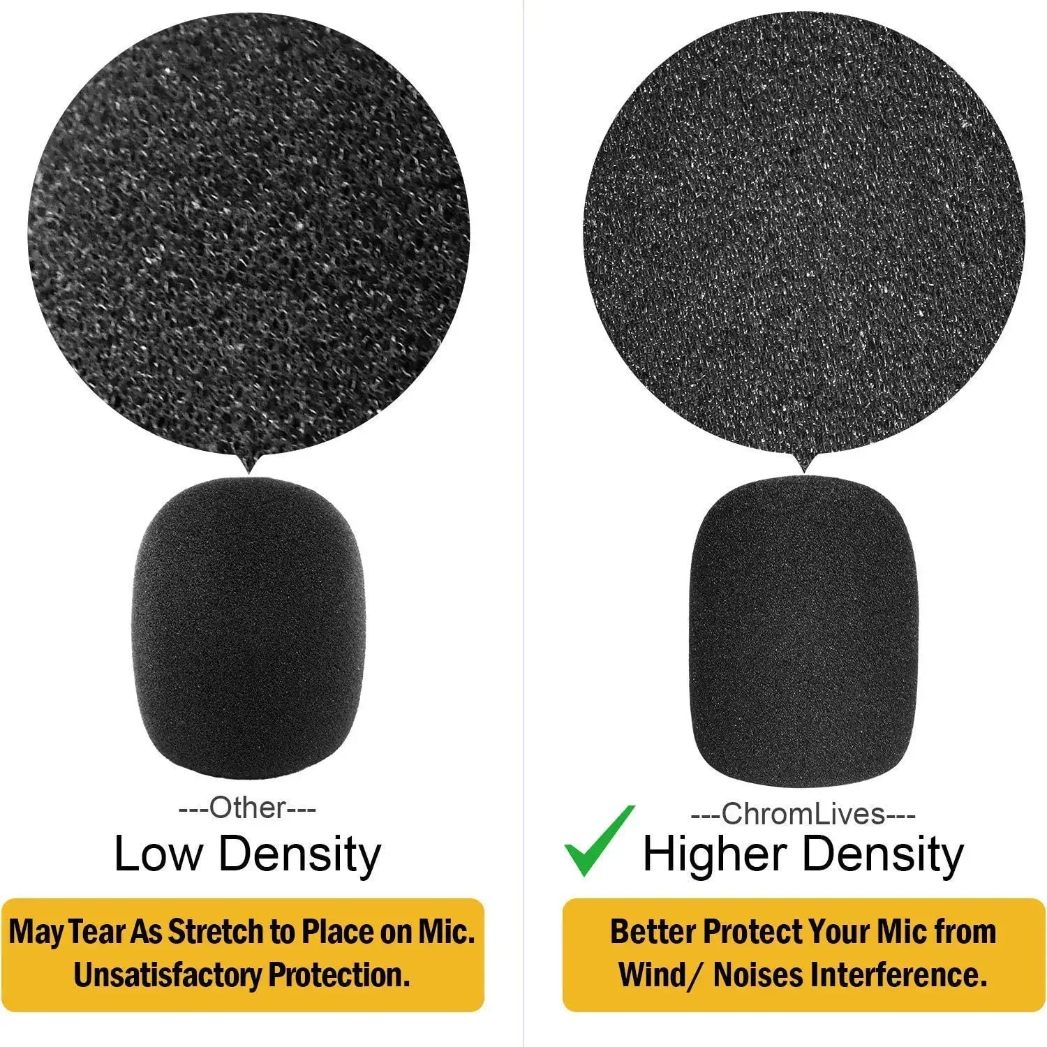 Microphone Cover 5 Pack Foam Mic Windscreen