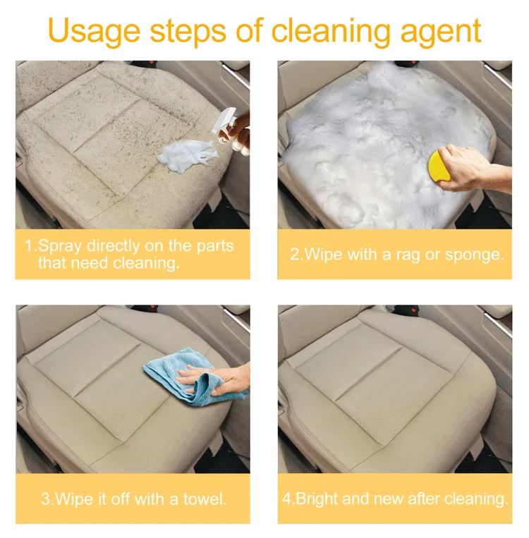 Multi-purpose Nano Foam Cleaner Waterless Wash