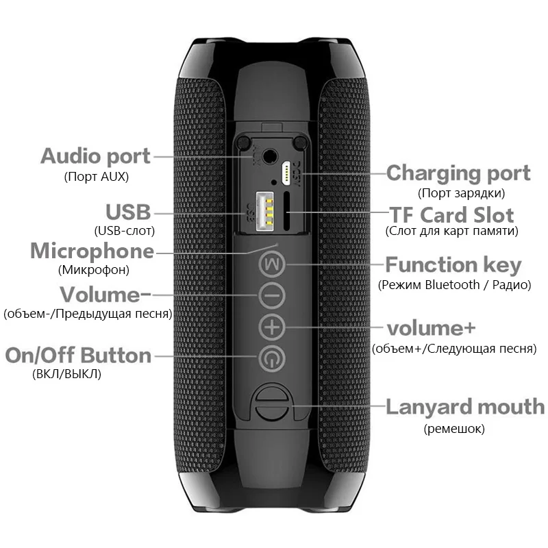 US $17.00 Portable Bluetooth Speaker Wireless Waterproof Bass Column Car Outdoor Card Soundbox Stereo Home Subwoofer HIFI Audio FM Radio