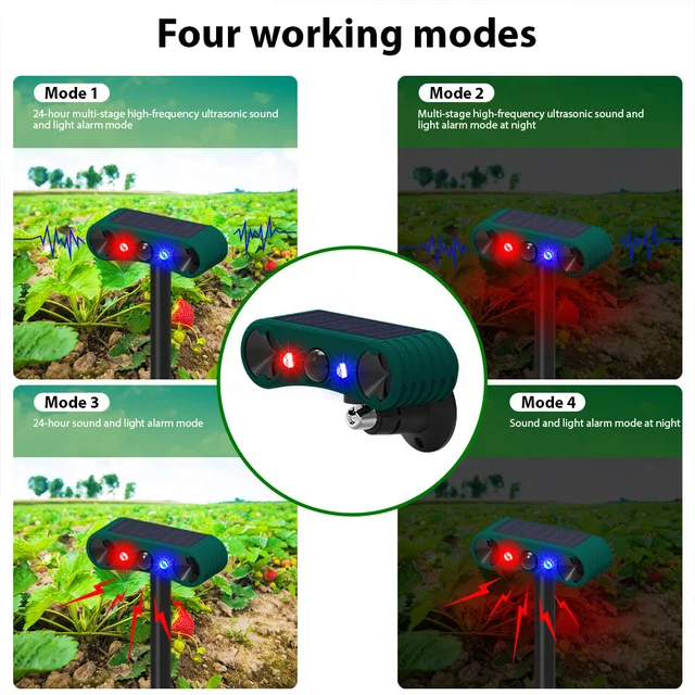 Solar Strobe Light with Motion Sensor Alarm Timed Human Body Induction Infrared Alarm Light Anti-theft Animal Repellent Device 5