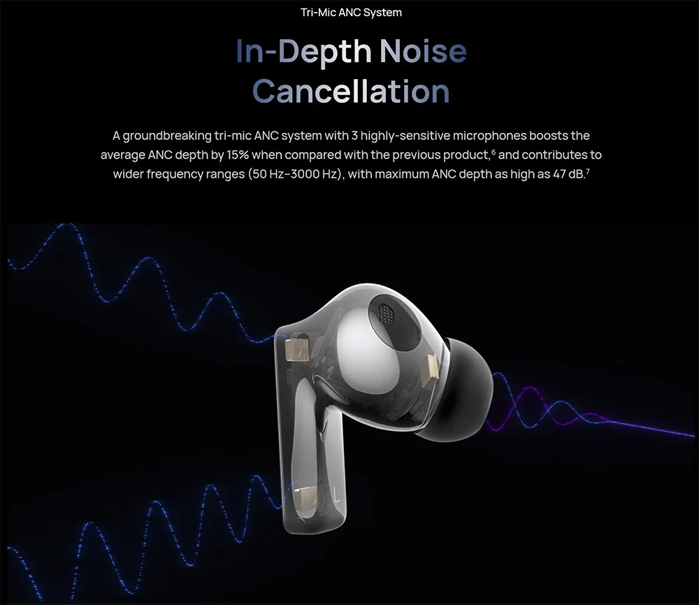 HUAWEI FreeBuds Pro 2 ANC TWS Earbuds description image 12