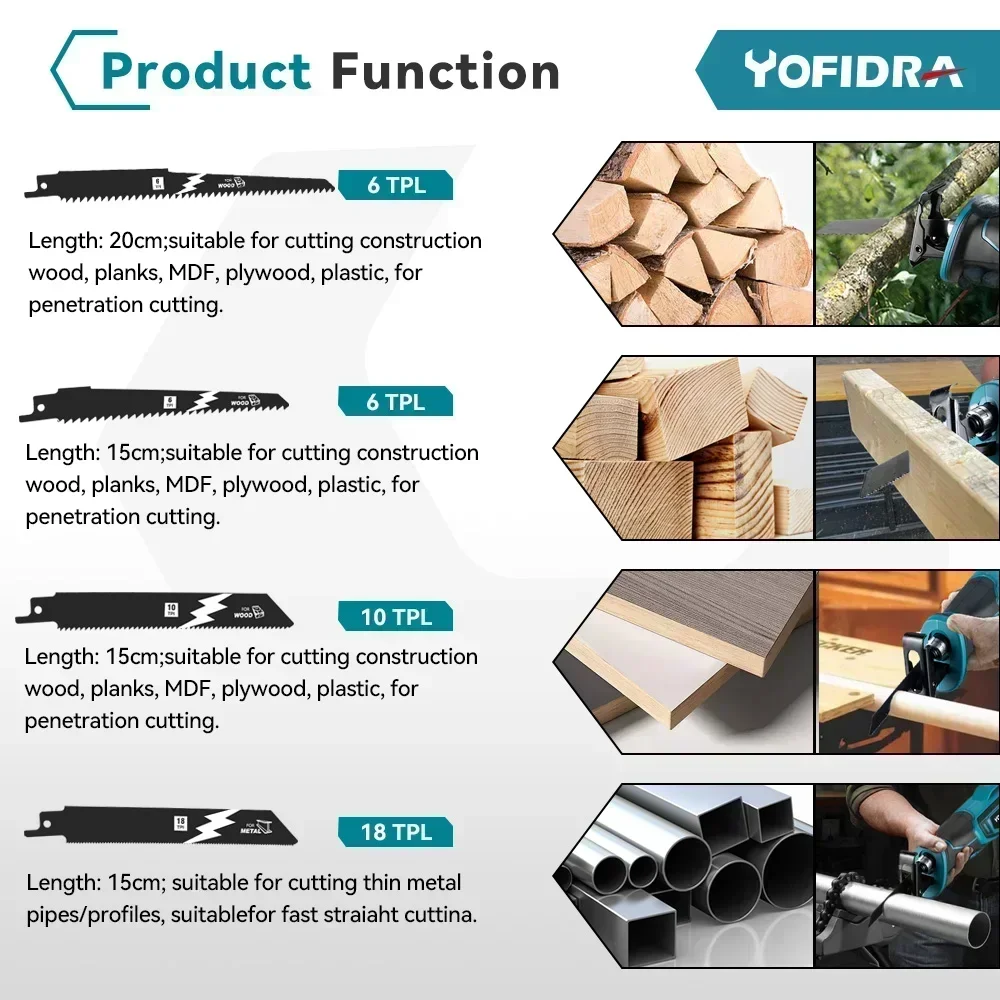 Yofidra 18V Brushless Reciprocating Saw For Makita 18V Battery Pin