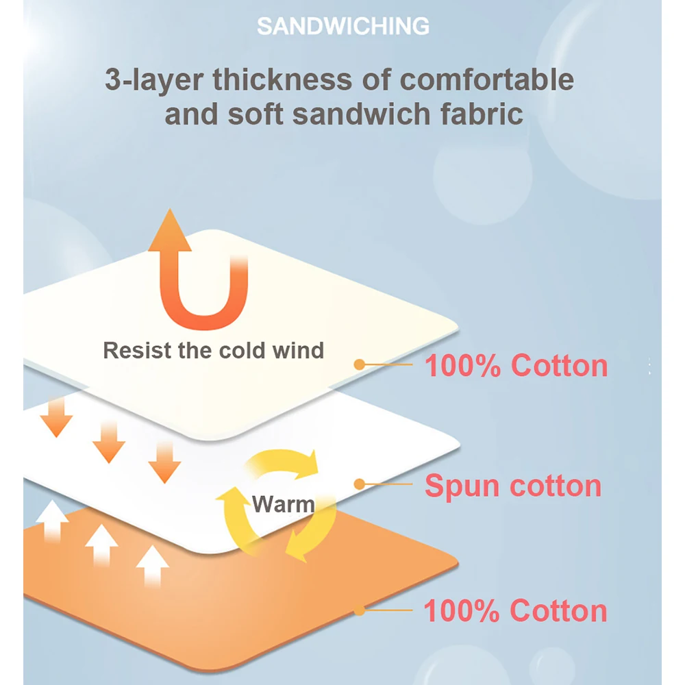 Autumn Winter 3-layer Thicken Air Cotton Warm Bathrobe Man Romatic Casual Shawl Collar Shower Robe Soft Comfortable Robe for Men