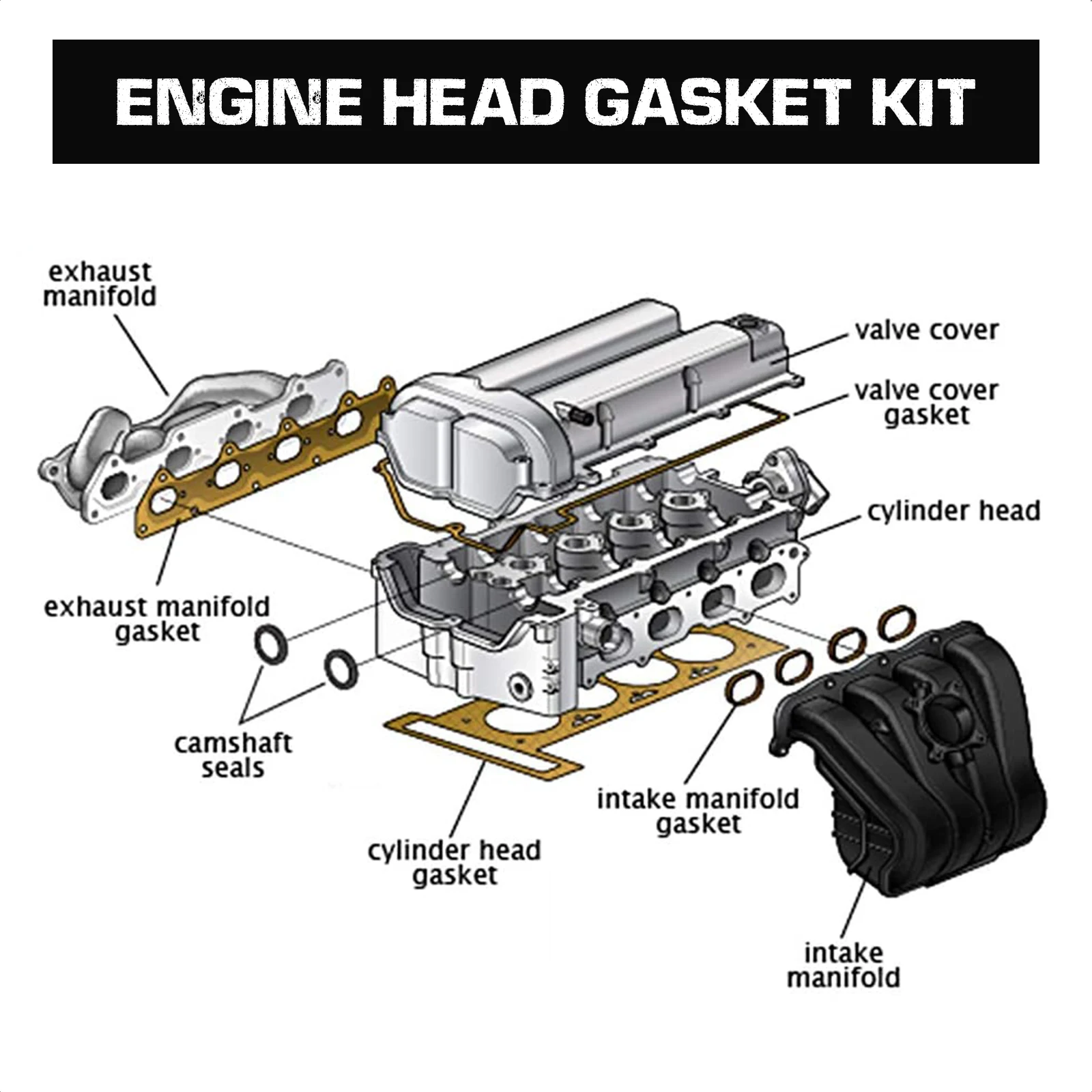  Ÿ  Ƽ ҳŸ 2.4L L4 DOHC 2011-2015  ü ڵ  Ǯ Ŷ ŰƮ