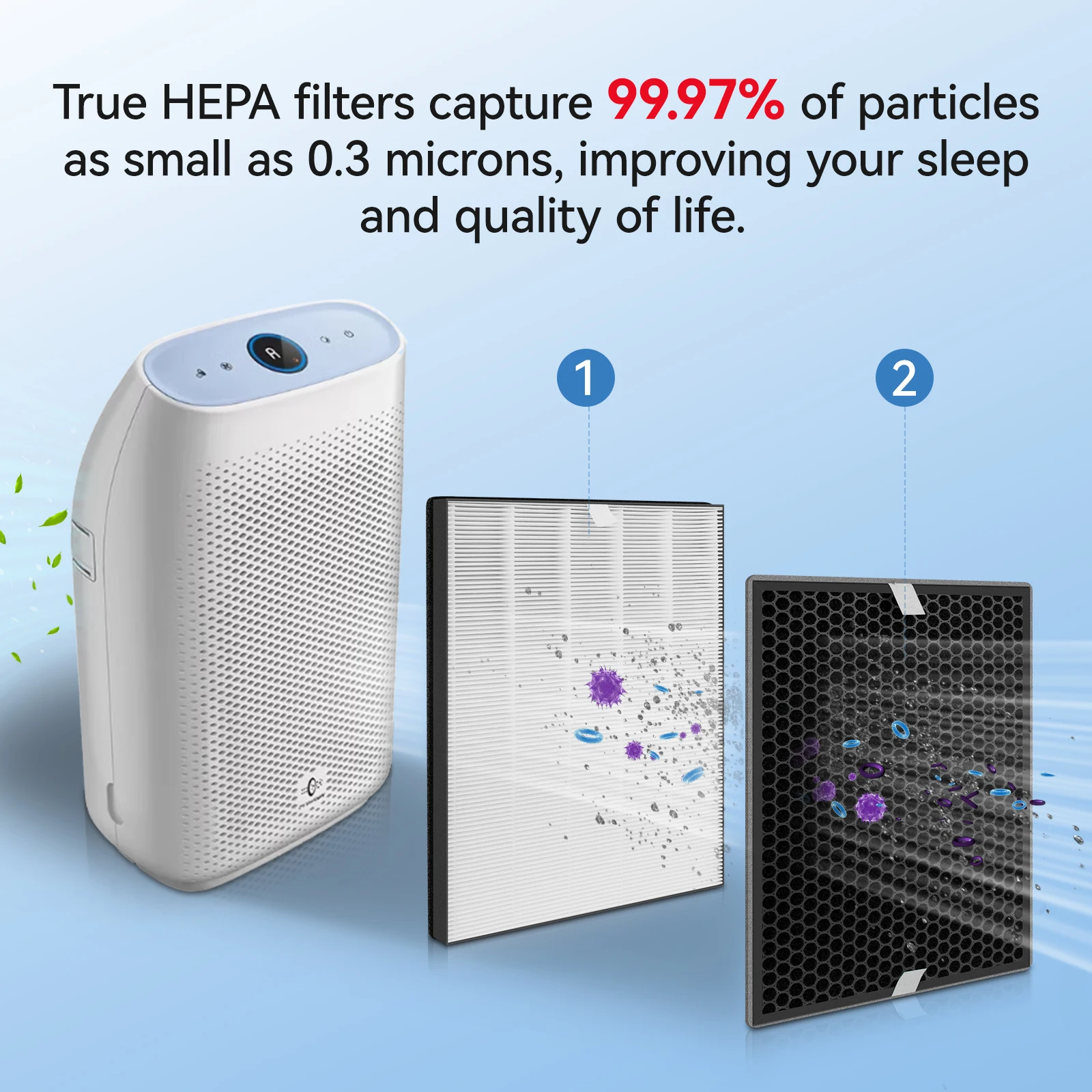 FY1410/30 FY1413/30 Filtro hepa real filtro de carvão ativado para  purificador de ar Philips AC1214 AC1215 AC1217 AC2729 AliExpress