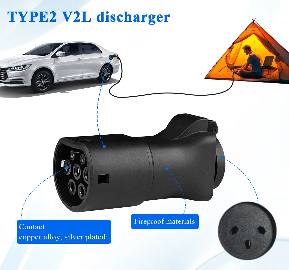 V2L Discharger Israel Plug V2L Vehicle to Load Type 2 Support for Hyundai KIA Discharge For Type2 Car Discharge EV Cable Adapte