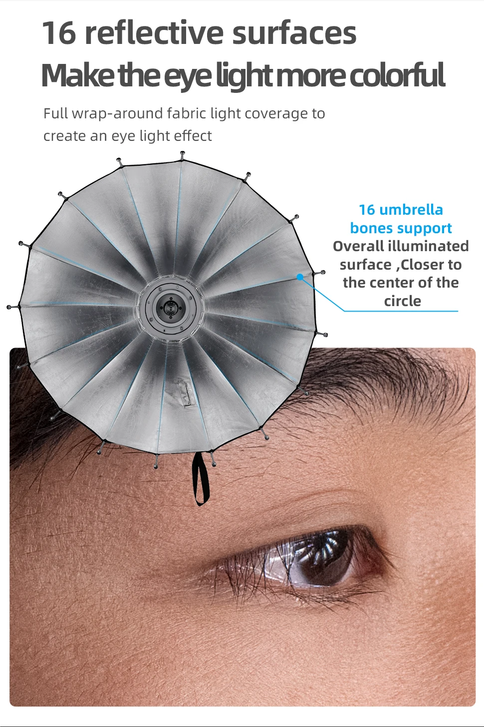 Description Picture 6 of itemSelens Parabolic Reflective Soft Umbrella Studio Lighting Light Umbrella with Large Diffuser Cover photography Accessory Softbox