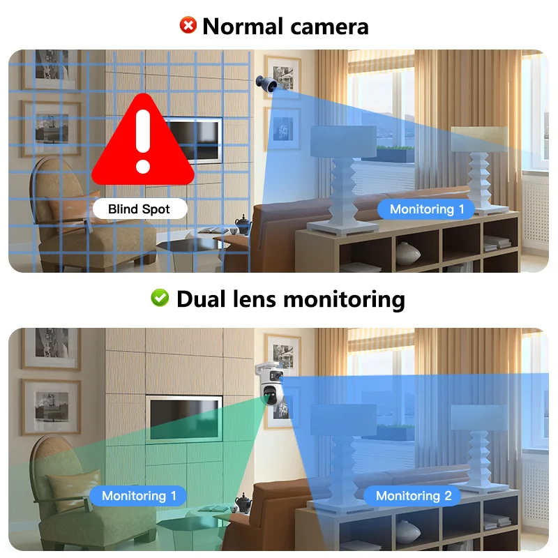 FIRSTCCTV WiFi Indoor Smart Camera 3MP Dual Screen Lens 2.4G Infrared Night Vision Motion Detection Auto Track Two-Way Audio 2