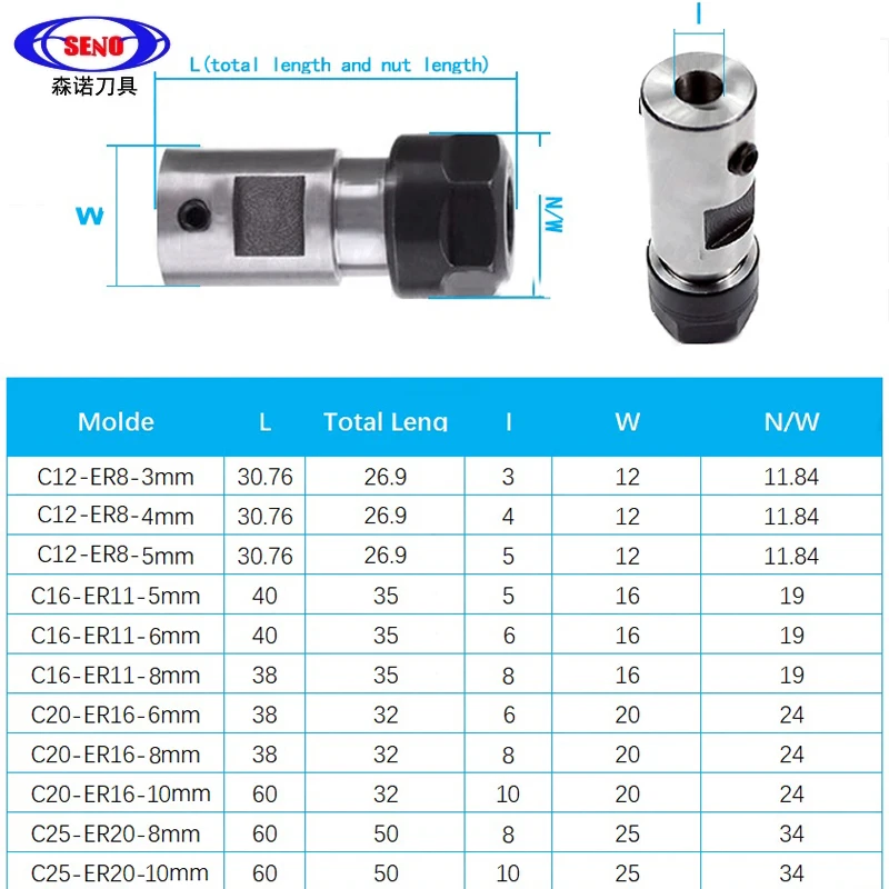 ER8 ER11 ER16 ER20 C10 C16 C20 C25 Tool Holder Motor Shaft Post Spindle 6mm 8mm 5mm 10mm for ER Tool Holder Engraving Machine spring collet tool holder collet chuck lathe tool holder spring collet chuck collet chuck holder engraving collet chuck collet block holder