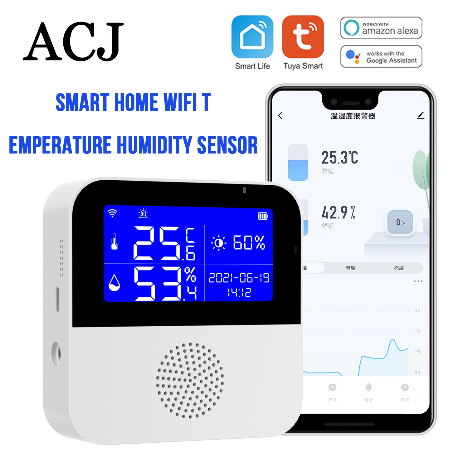 Humidifier H7141 Bundle with Govee Bluetooth Digital Hygrometer Indoor  Thermometer, Room Humidity and Temperature Sensor Gauge w - AliExpress