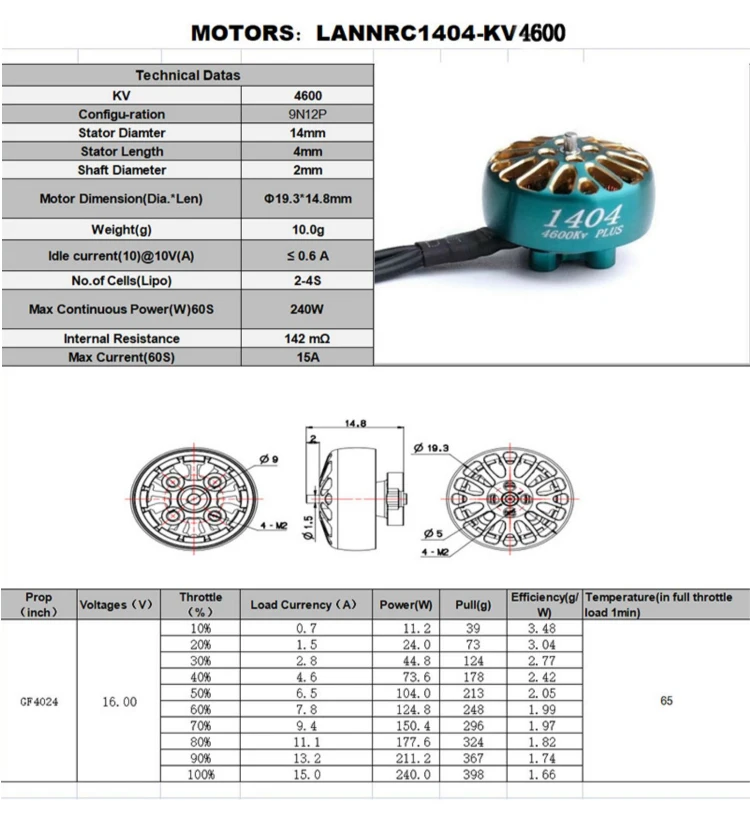 Motor LANNRC 1404, pequeña máquina transversal de cuatro ejes de 2-4 pulgadas, máquina de conductos, Huafimada 4s