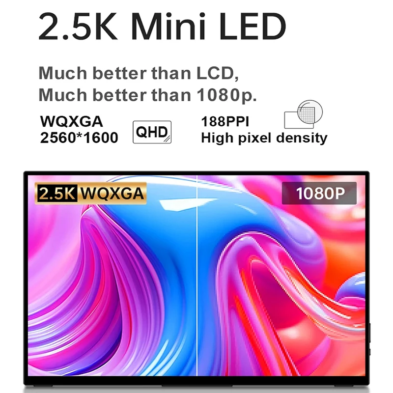 16인치 2.5K 144Hz 미니LED 휴대용 모니터 2560*1600P 1000Nit 100%sRGB HDR1000 스크린 게이밍 디스플레이 (PC, Xbox, PS4/5, Switch 호환)