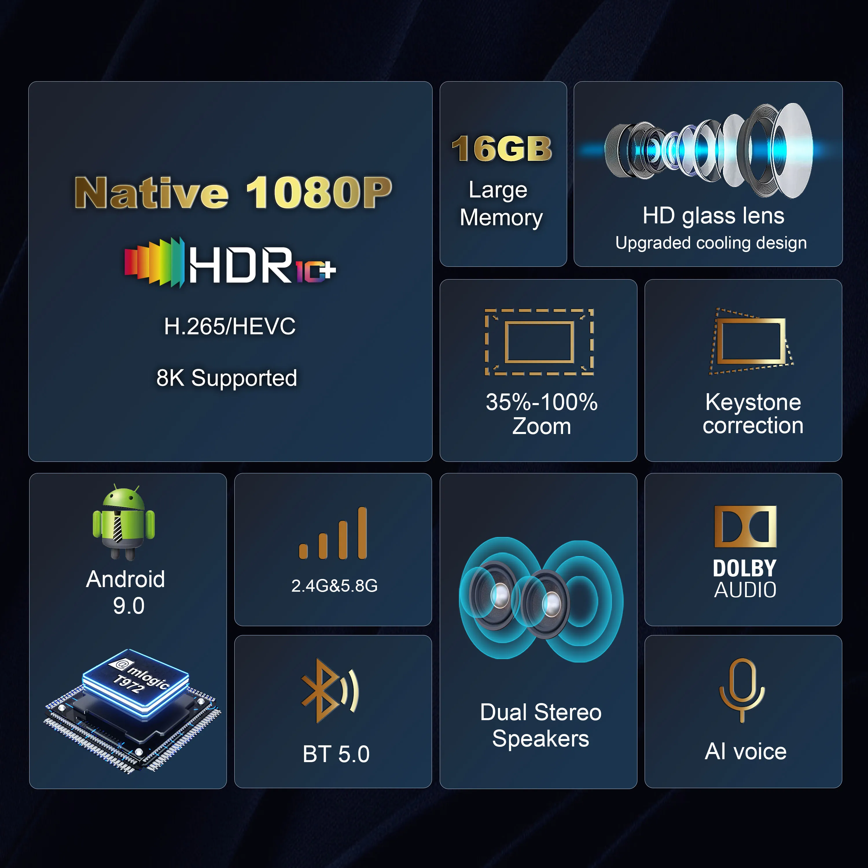 X1PRO 4K HDR Projector Android9 Dolby 300ANSI Amlogic T972-H 1920*1080P Wifi 2T2R BT Home Cinema School Office Smart Projector