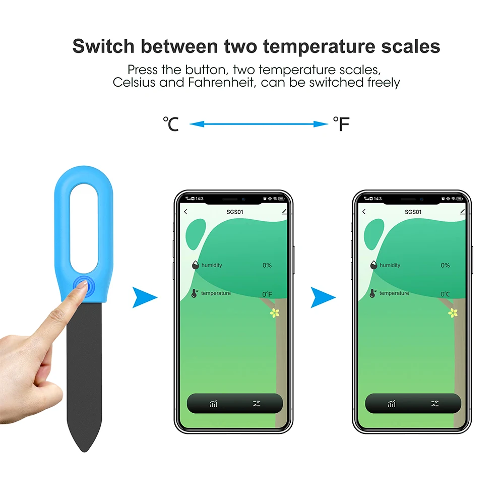 Tuya Soil Temperature and Humidity Meter