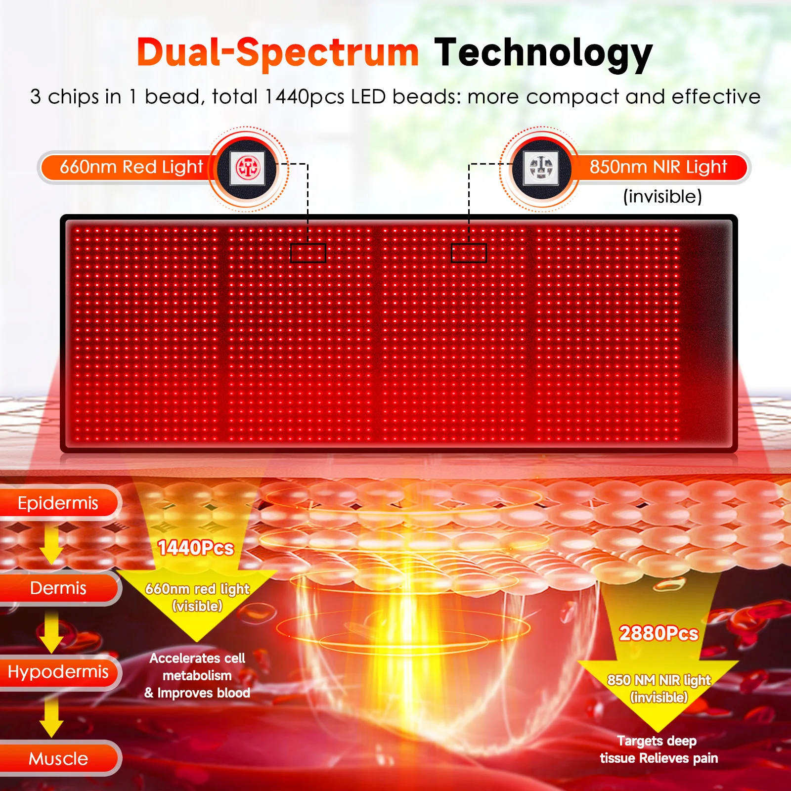 Red Light Mat 1440 LEDs Infrared Light Pad Blanket 850nm Near Infrared Device Large Pad For Body Pain Relief Power 95-160W