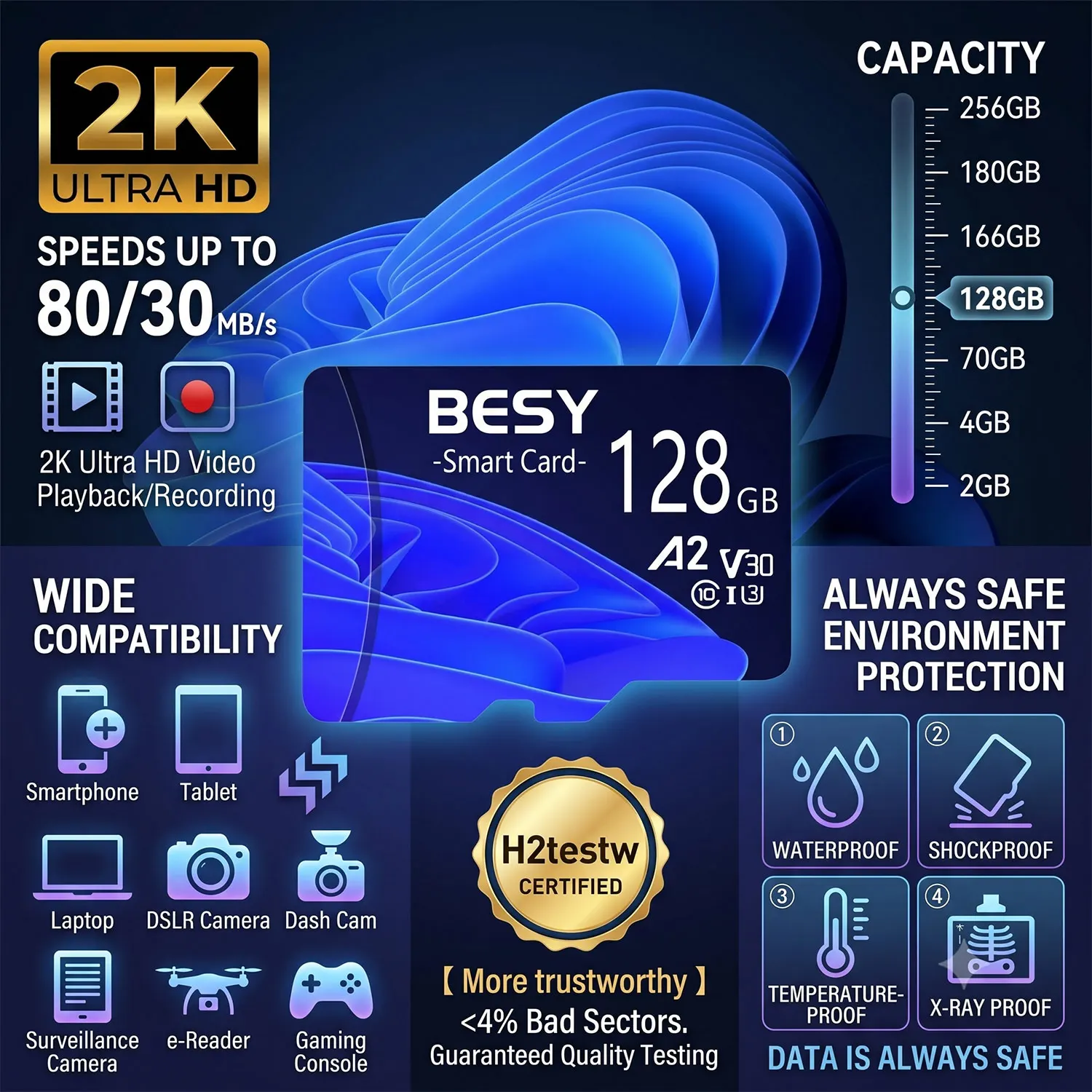 V30 U3 메모리 카드 256GB 64GB 마이크로 TF SD 카드 128GB 256GB A2 V30 풀 HD TF 메모리 플래시 카드 (휴대폰/컴퓨터/카메라용)