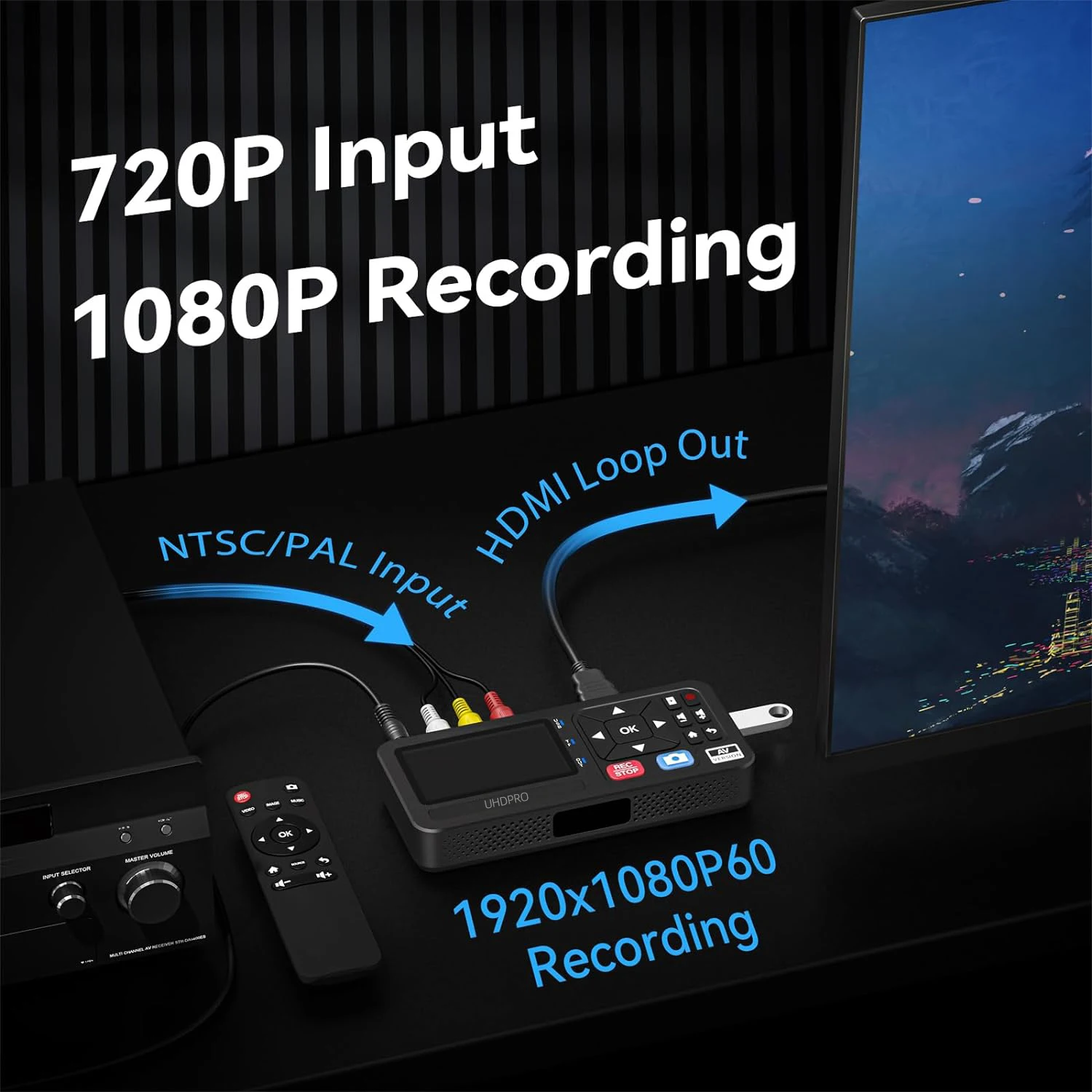 Рисунок 3 - Аналоговая видеокамера 230A CVBS RCA