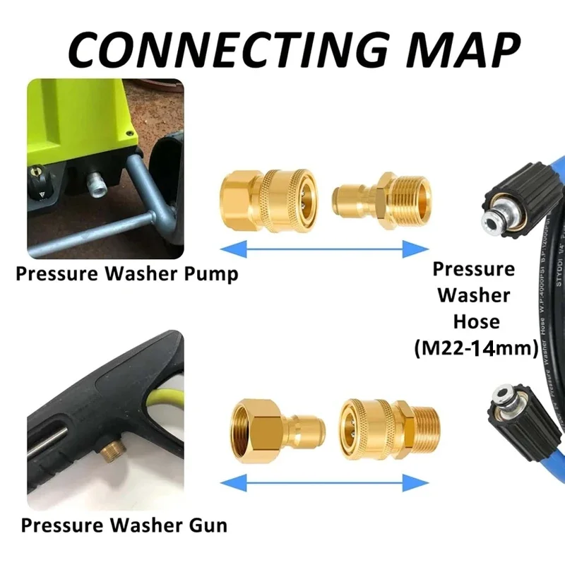 Brass M22-14mm/15mm to 1/4 Inch Pressure Washer Adapter Set Quick connection Disconnect for Power Washer Hose Pump 5000 PSI