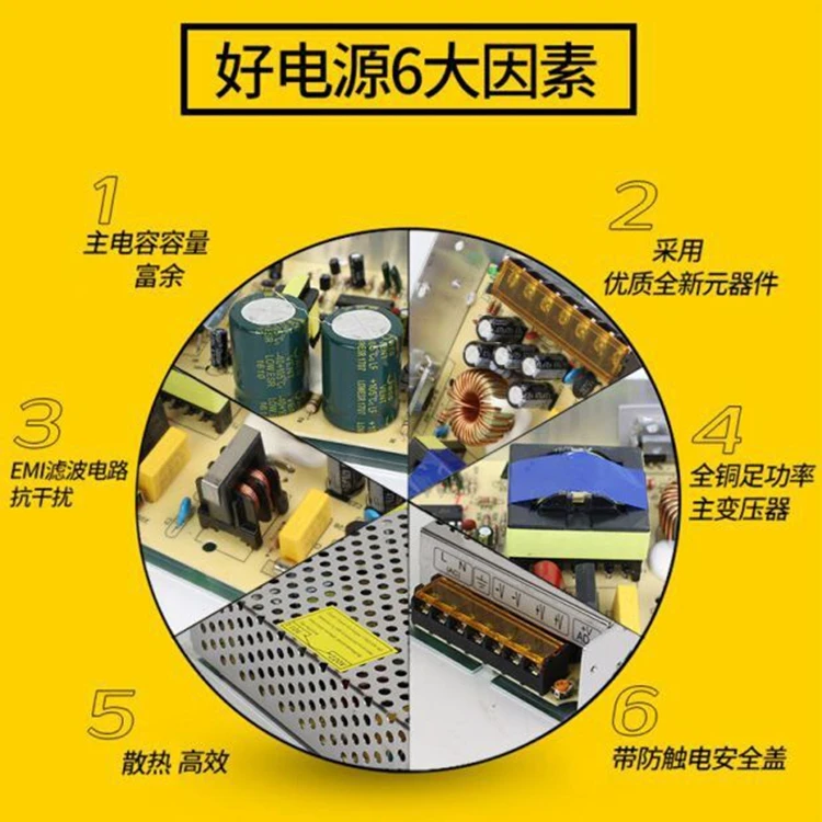 W, 120W, 145W, 150W, 250W, 350W, 400W,