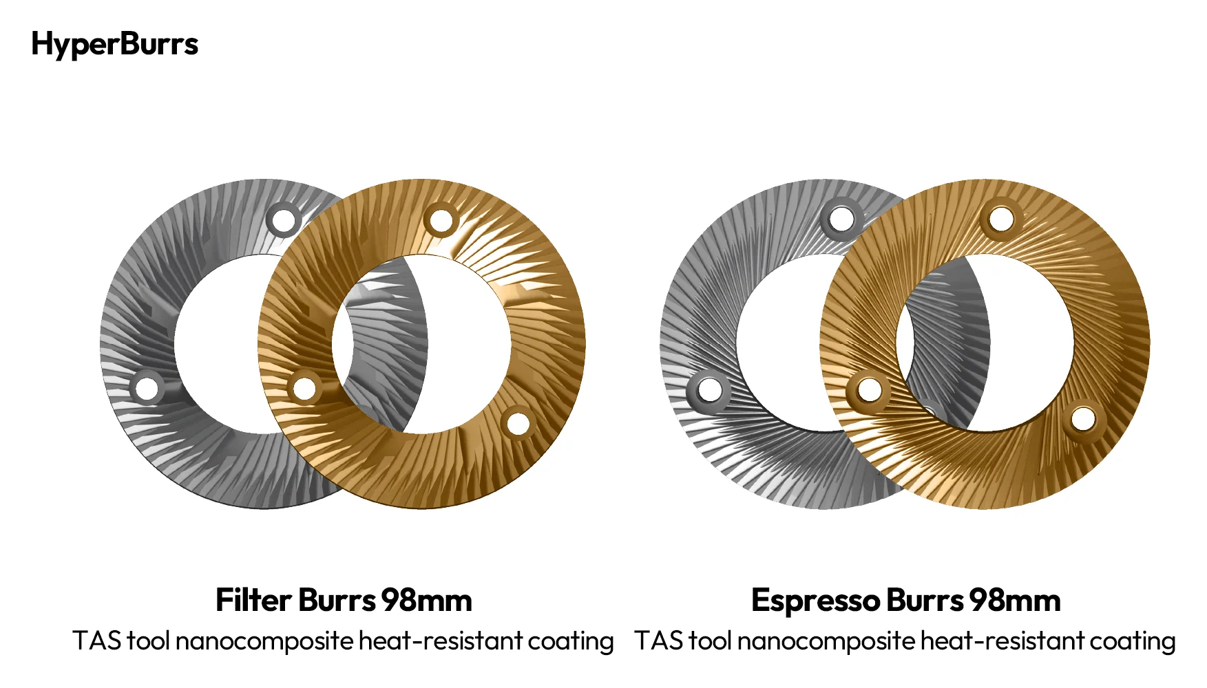 Super cool High-End Coffe Burrs Solution Espresso & Filter Coffee machine Coffee grinder  coffee tools coffee maker tools 5
