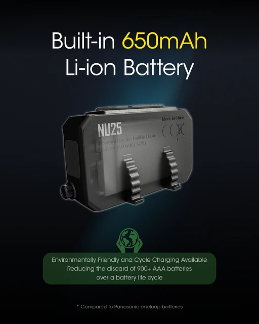 Rechargeable Battery Headlamp  Nitecore Nu25 Head Flashlight - Nitecore Nu25  USB-C 400 Lumens - Aliexpress