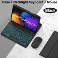 Black B backlight