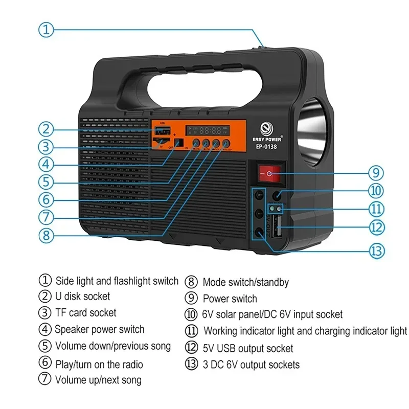 Solar Outdoor Portable Light Flashlight Lamp Power Supply System with 3pcs LED Bulbs Small System Energy Storage Power Supply