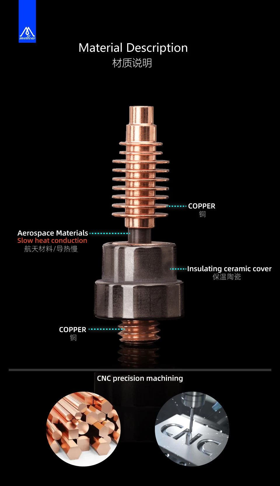 para nf-crazy nf-crazy plus nf-crazy pro hotend