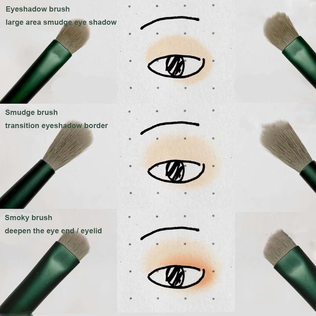 Set de 13 brochas de maquillaje premium: Difuminación y Suavidad | Emoape