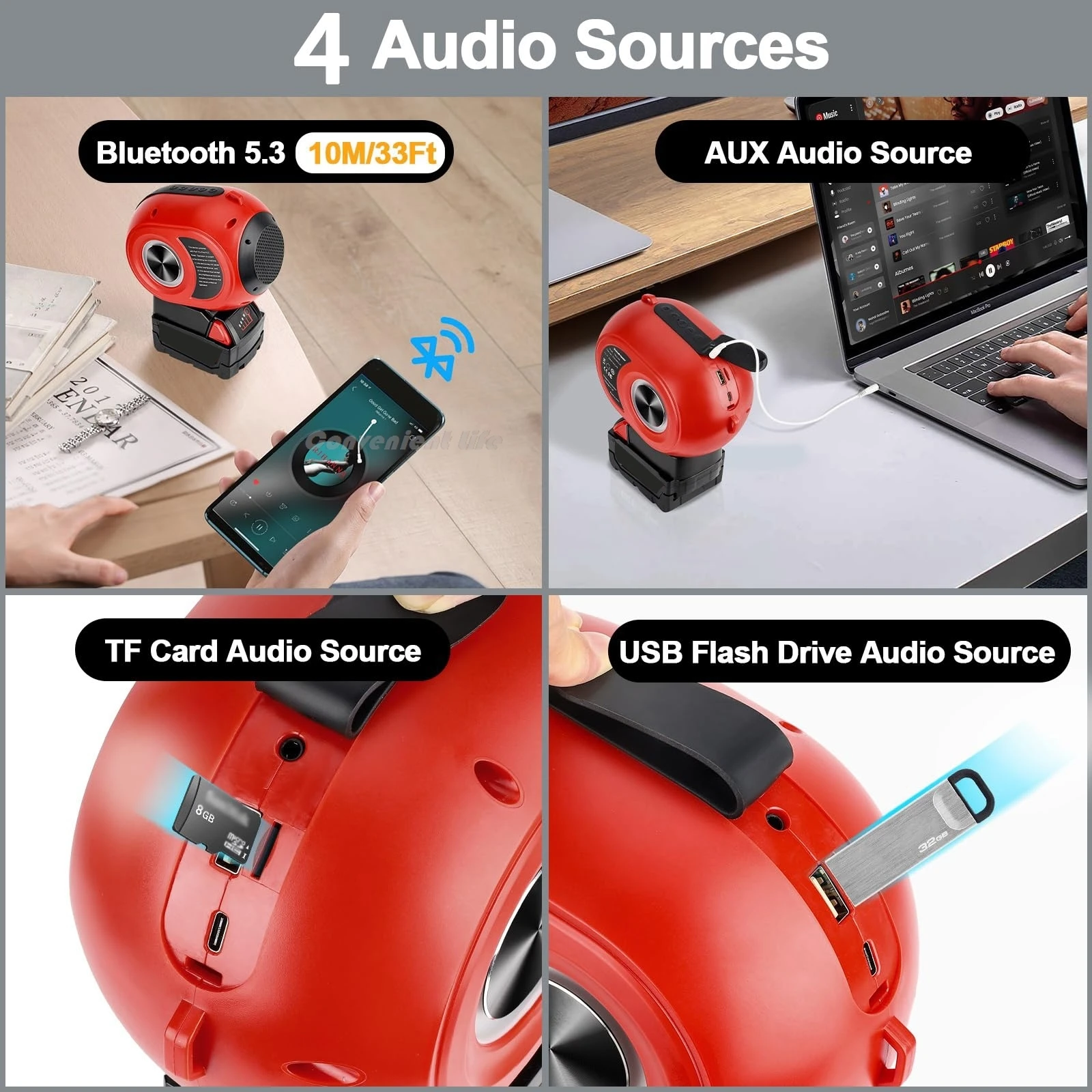 Wireless Bluetooth Speaker Compatible with Milwaukee 18V Battery TWS Paring BT5.