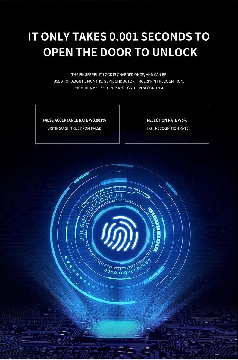 Luxury 24-30 Slot Automatic Watch Winder Safe Box with Fingerprint Lock, Touch Screen, ... - SKU LAWW0927 - UGI Packaging