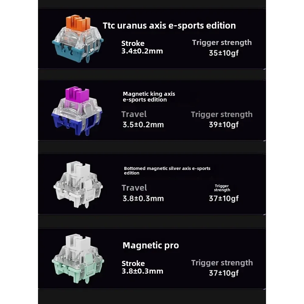 S2228ad84a2c044acbe08e719f9d62