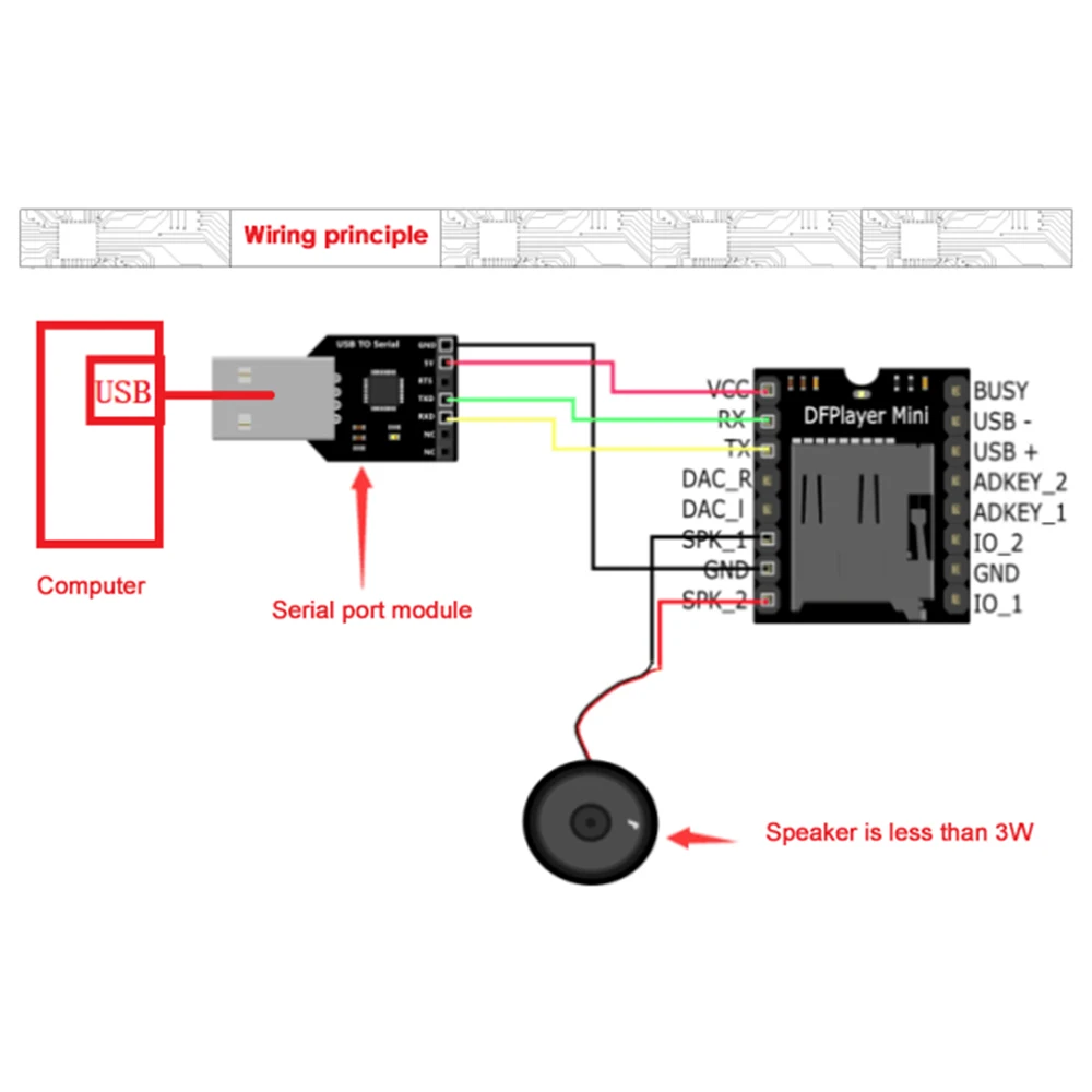 DFPlayer Mini TF MP3 Player Module for Micro SD Card U-Disk IO/Serial Port/AD MP3 Voice Decoder Board for Arduino audio music player