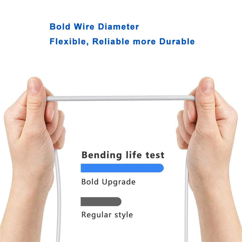 Ultra-Long Dual USB Charging Cable for Versatile Use (1-10M)