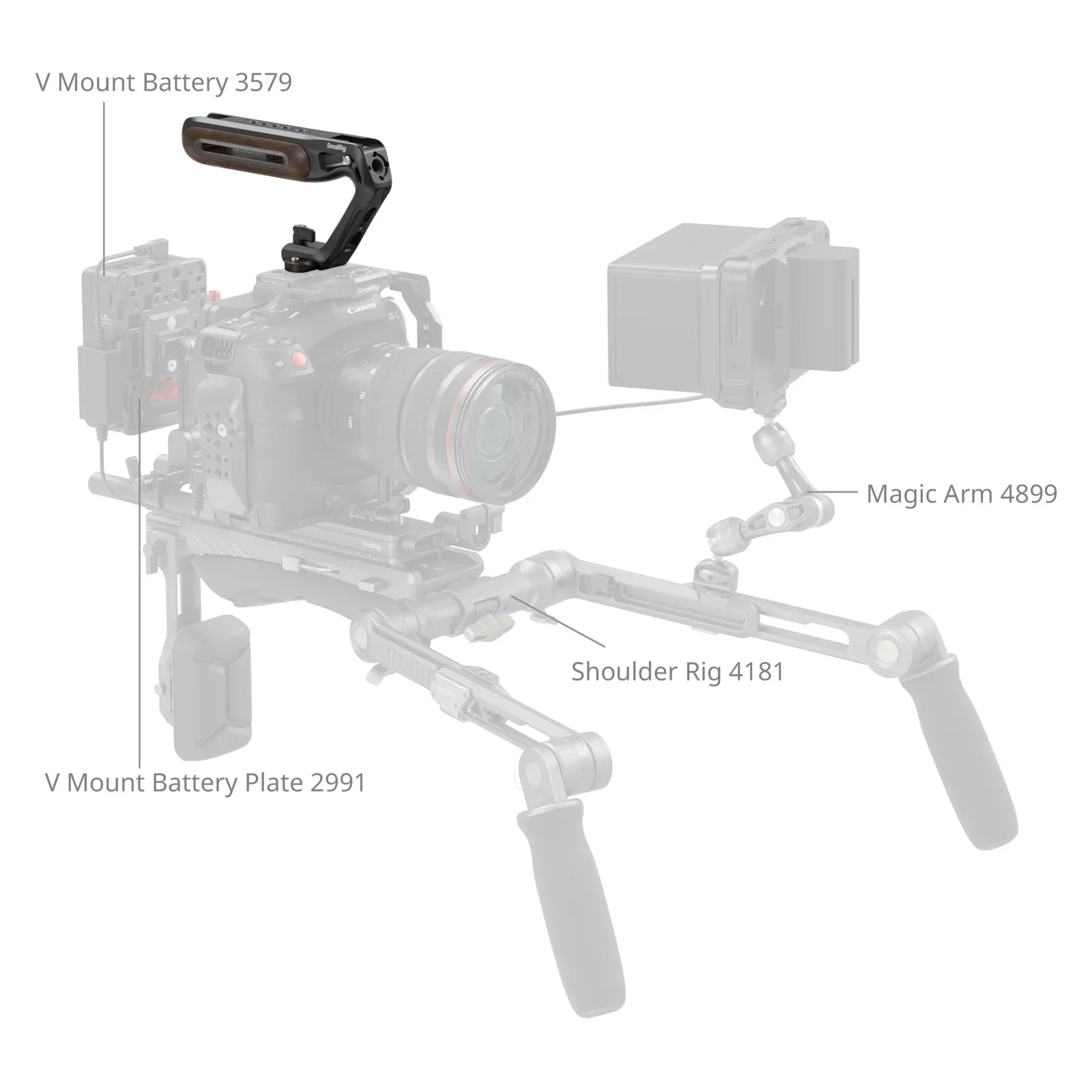 SmallRig Top Handle with Cold Shoe Mount / NATO Clamp / (1/4" & 3/8") Two-in-O