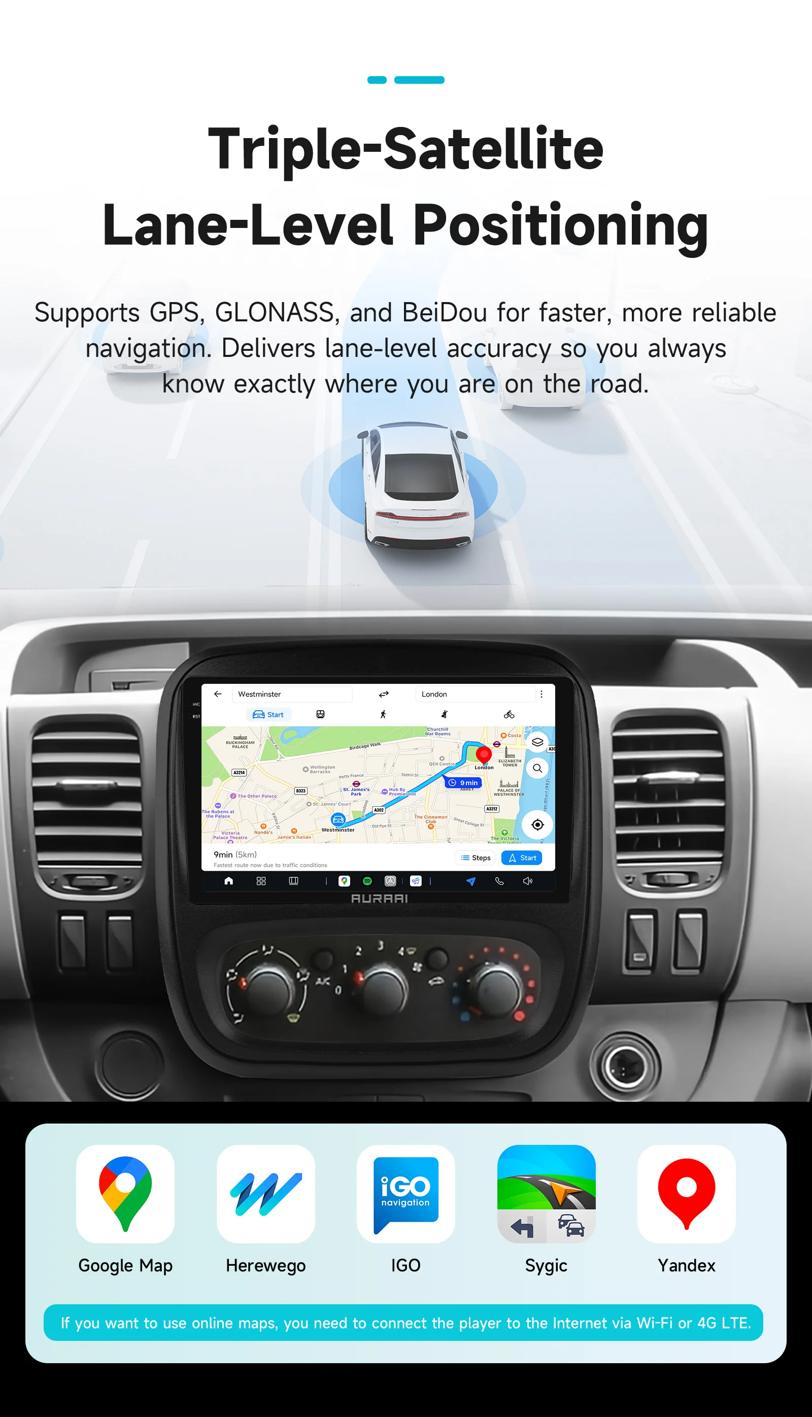 AURAAI X100 Android Auto-Intelligent-Bildschirm für Opel Vivaro B 2014 - 2018 Renault Trafic 2014 - 2021 DSP BT GPS CarPlay UNIS7870 – Detail 26