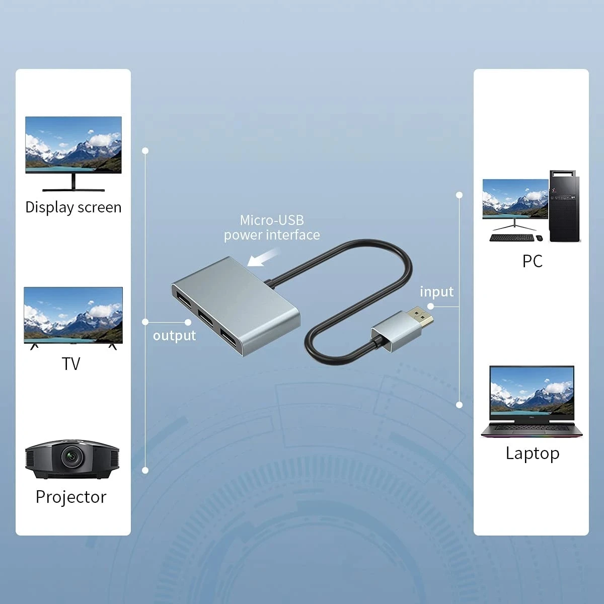 1x2 HDMI to DisplayPort MST Multi-Monitor Adapter