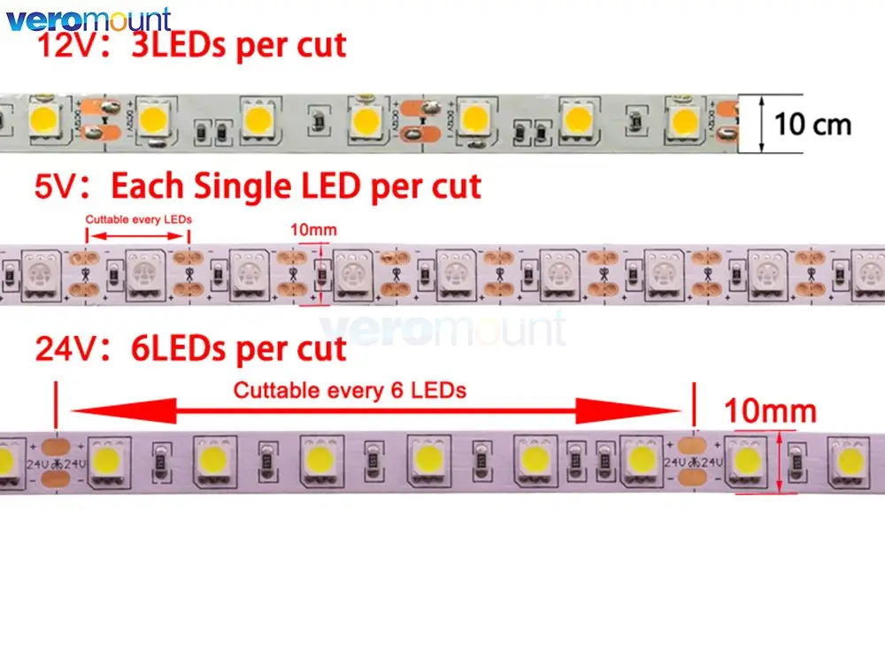 5m DC5V 12V 24V SMD 5050 LED Strip Light TV Backlight IP20 IP65 Waterproof  Cool Warm White 4000K RGB Tape Ribbon for Decoration 6