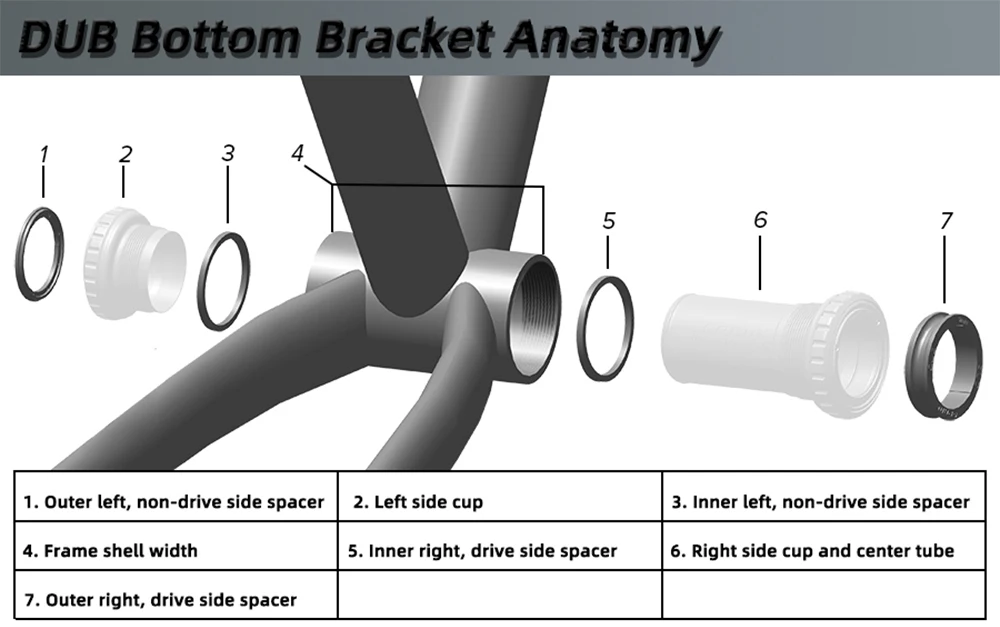 SRAM DUB MTB Bike Bottom Bracket BB Central Movement Axis Thread BSA 68mm Press Fit BB30 PF30 PF92 Bicycle Part