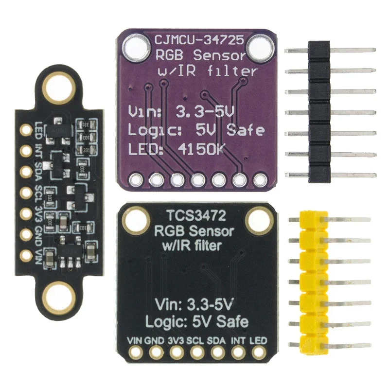 dsc-products