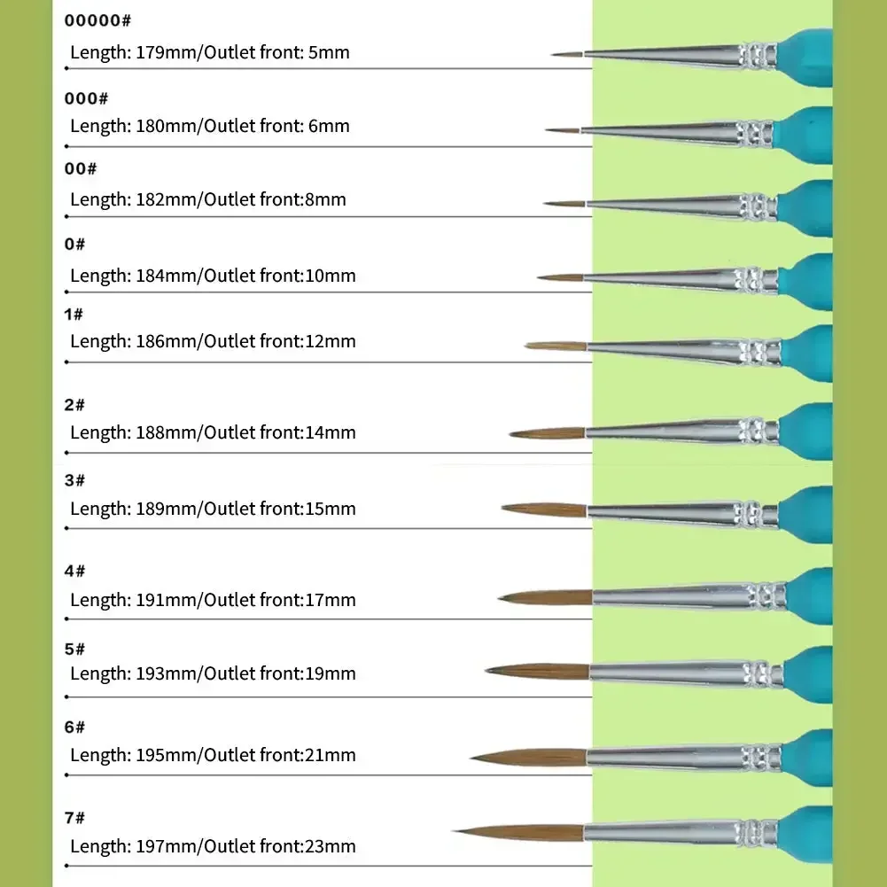 미니어처 페인트 브러쉬 아트 페인팅 브러쉬 세트 디테일링 페인트 브러쉬 족제비털 구아슈 수채화 유화용 아티스트용