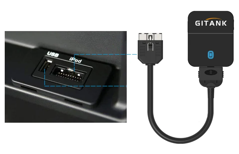 Um ipod clássico tem bluetooth
