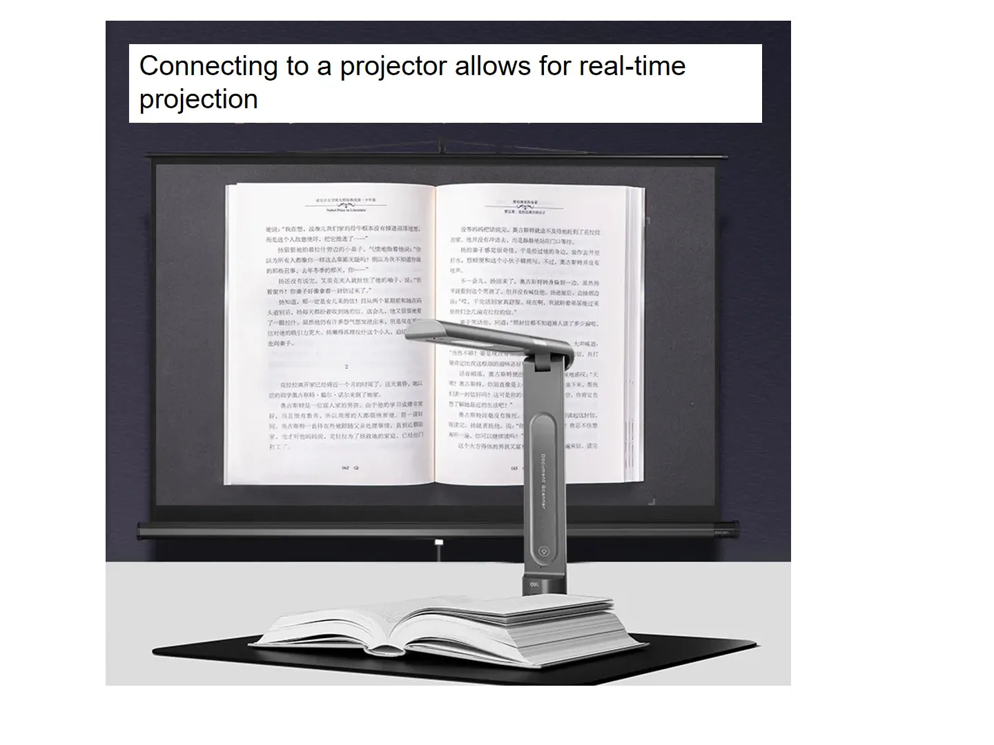 LIZENGTEC Visual Presenter 10 Million Pixel A4 Format Professional Office Quick Recognition of Books and Documents Scanning
