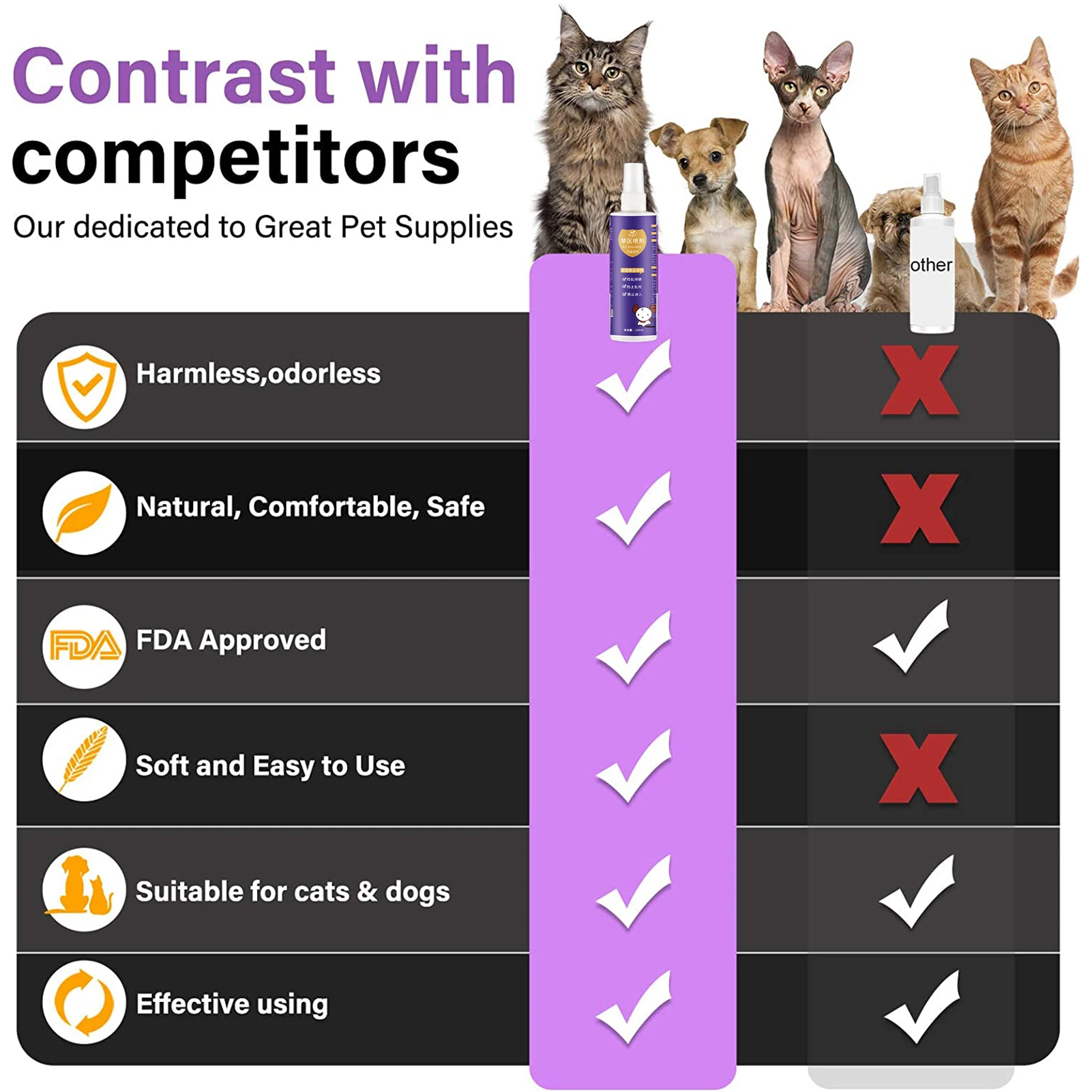 Cat Spray For Scratching Natural Anti-scratch Furniture Protector Spray Pet Supplies To Prevent Biting On Carpets Sofa Or Other