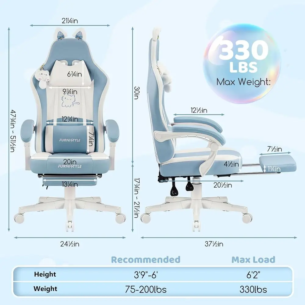 description